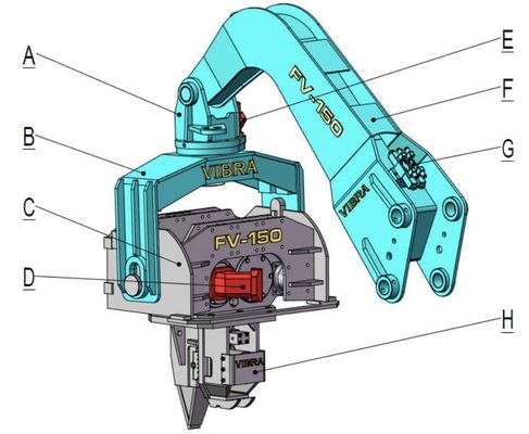 Pile Driving Equipment - High Accuracy & Multifunctional Operation